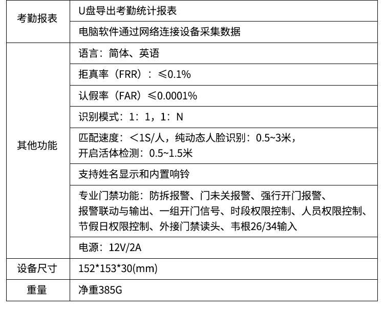 3-ZDG-H305詳情頁_22